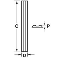 TREND CR/PB25 Planer Blade Set 80.5×5.9×1.2mm Tc (PAIR) - Image 3